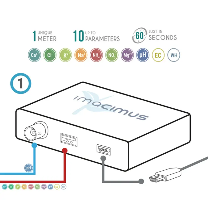 imacimus 10 multimeter